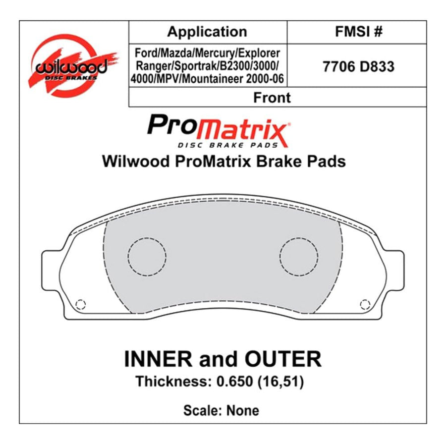 Promatrix Pad Set, D833