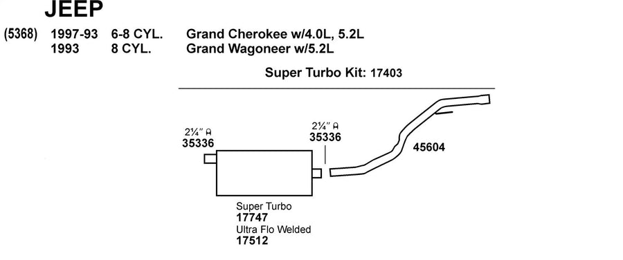 Exhaust Tail Pipe Dynomax 45604 for Jeep Grand Cherokee
