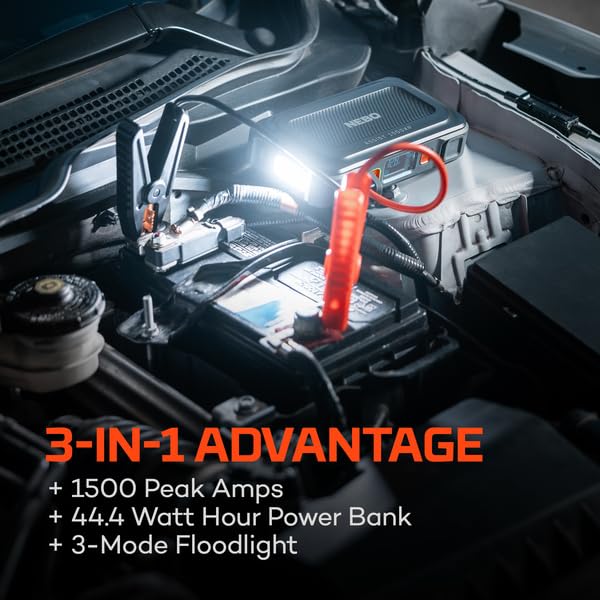 1500XP NEBO Assist Portable Car Battery Jump Starter | 44.4Wh Power Supply Jump Box Restarts 12V Cars & ATVs, 35 Battery Boosts from 1 Charge, Integrated Emergency Floodlight, USB Ports, TSA Approved