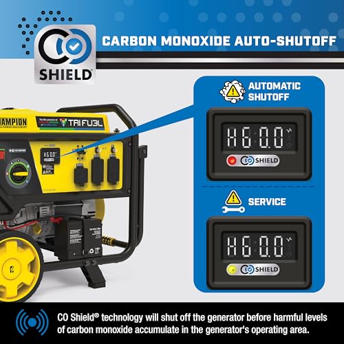 8125-Watt Champion Power Equipment Electric Start Tri-Fuel Portable Generator with CO Shield