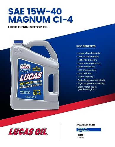 SAE 15W-40 Lucas Oil Magnum Heavy Duty Motor Oil - 1 Gallon API CI-4