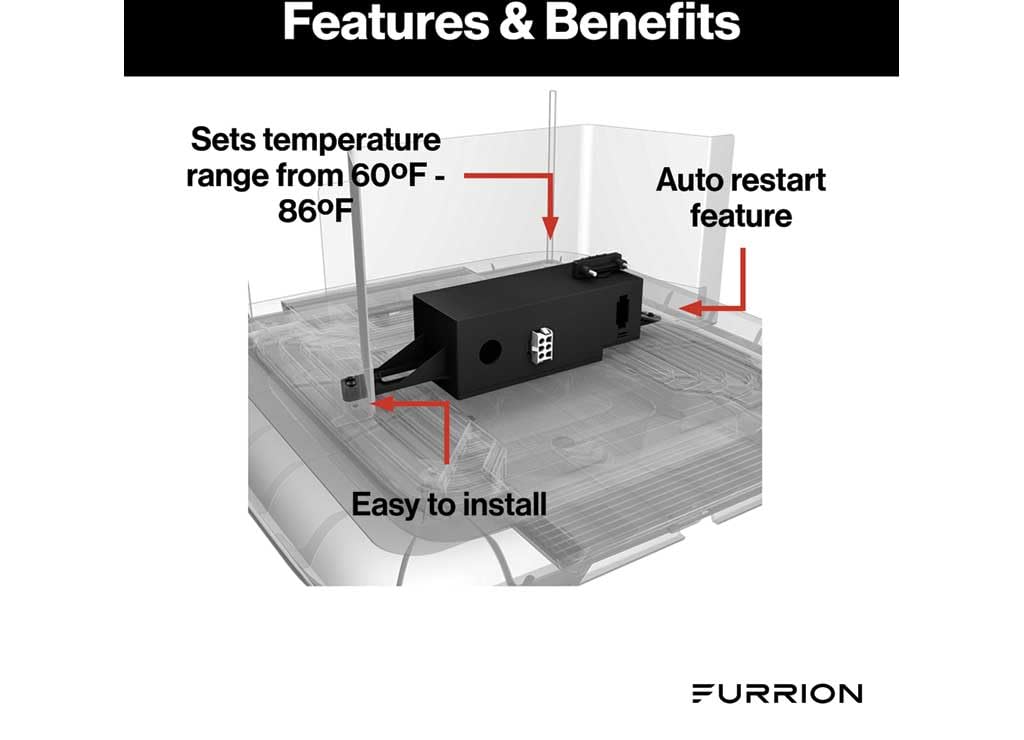 Furrion 2024042653 Lippert Enhanced STD Single Zone Controller (R32)