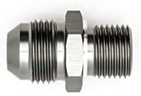 Metric Deatschwerks Adapter