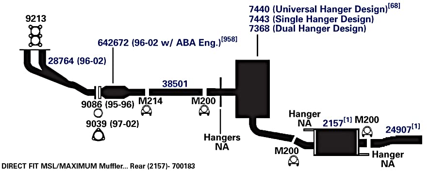 700183 AP Exhaust Products Muffler