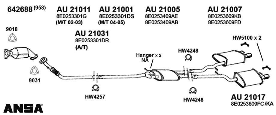 Center ANSA (AU21005) Resonator
