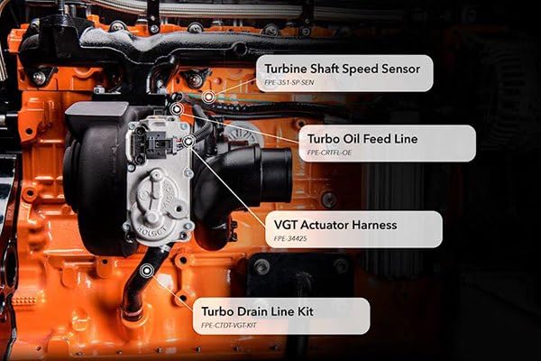 07-18 Dodge 2500/3500 Fleece Performance 6.7L Cummins Turbo Drain Tube Kit (FPE-CTDT-VGT-KIT)