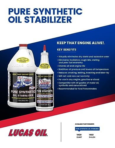Pure Synthetic Oil Stabilizer Lucas Oil - 1 Gallon