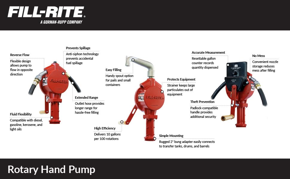 Fill-Rite Fuel Transfer FR112C Rotary Hand Pump w/Gallon Counter, Discharge Hose, Nozzle Spout, & Suction Pipe