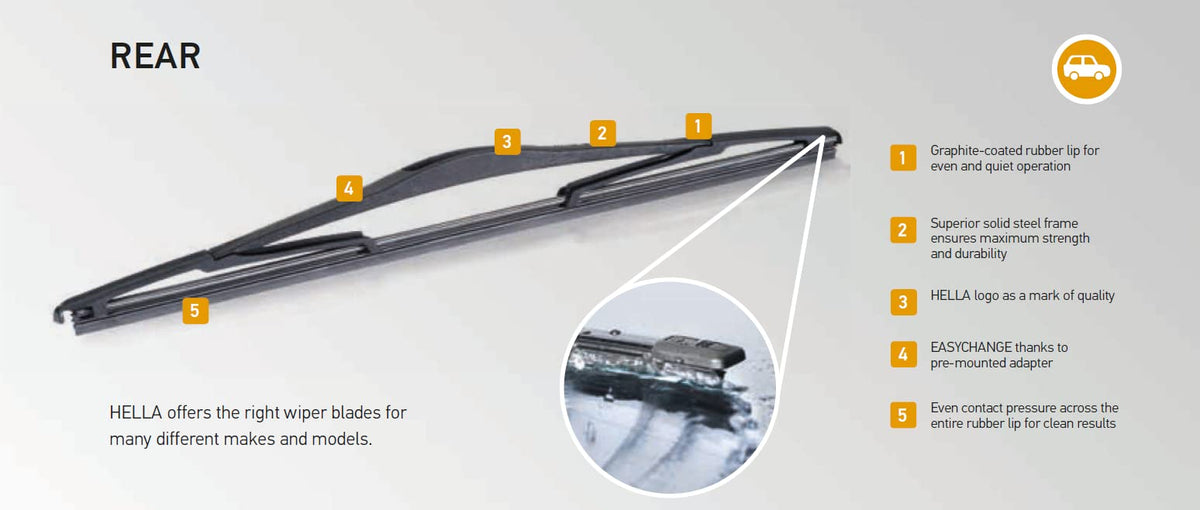Hella 12 Inch OE Quality All Seasons Streak-Free Rubber Rear Wiper Blade fits select Domestic, Asian and European vehicles / 9XW398114012T