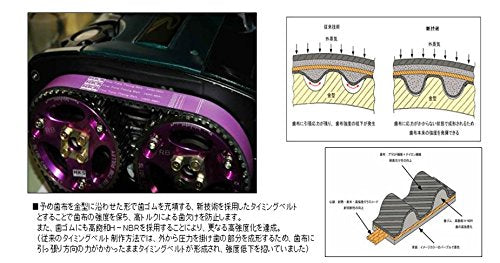 Belt HKS 24999-AN002 (Fine tune Timing Sport Rb26), 1 Pack