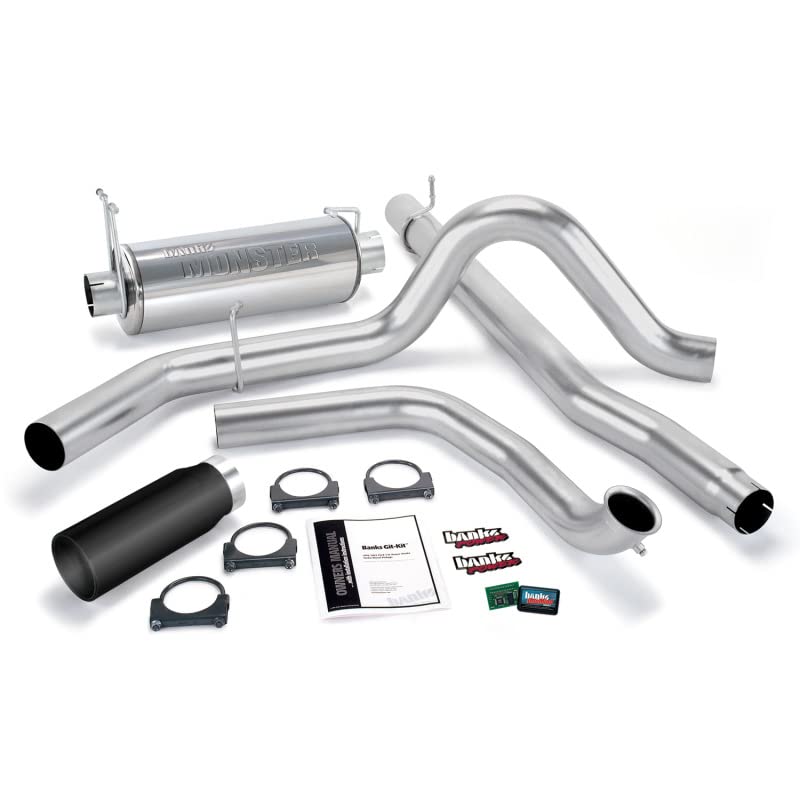 Git Kit Banks 47512-B