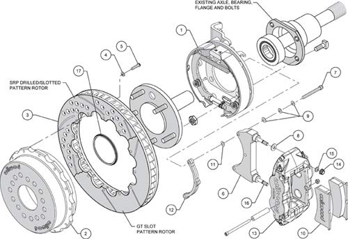 Rear FNSL4R P-Brk Kit,12.88", Red