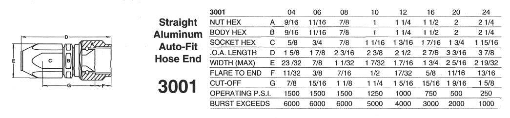 Auto-Fit Hose End Earl's 490124ERL