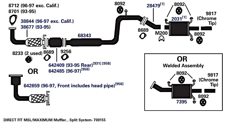Gasket AP Exhaust 8701