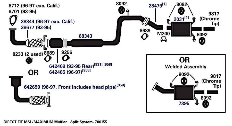 Gasket AP Exhaust 8701