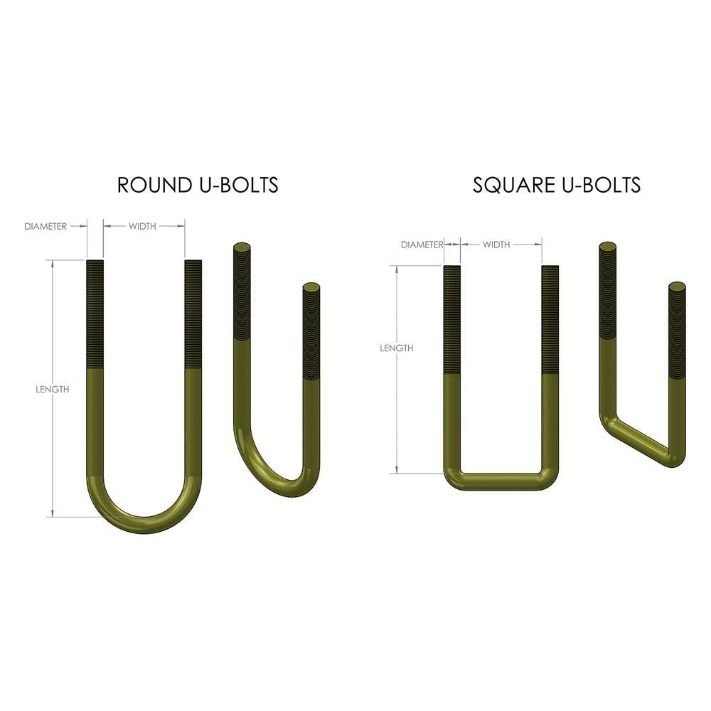 Offroad Zone UBT4049 9/16" x 3-1/8" x 15" Square U-bolts sold individually Made in the USA