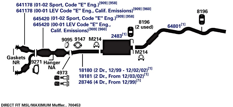 Exhaust AP Products Flange 9147