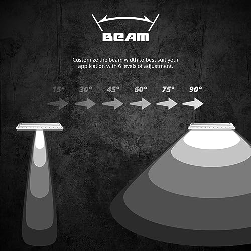 20” White SAR360 Light Bar Kit Emergency Search and Rescue Light System