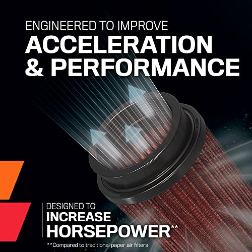 K&N High-Flow Original Lifetime Universal Air Filter, Clamp-On, Carbon Fiber Top, Flange Diameter: 2.75 In, Filter Height: 5.0 In, Flange Length: 0.75 In, Shape: Tapered Conical, RP-3221