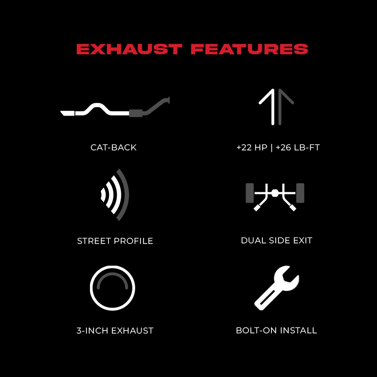 15-16 Dodge Charger MBRP 5.7L Cat Back Alum Exhaust System