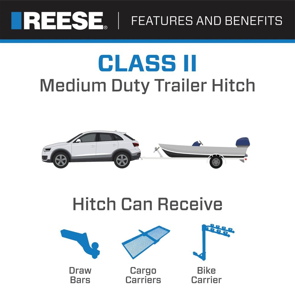 Reese Class 2 Trailer Hitch 06180, 1.25 Inch Receiver, Black, Compatible with Chevrolet Equinox and GMC Terrain Selected Models (Please Verify VEHICLE APPLICATION)