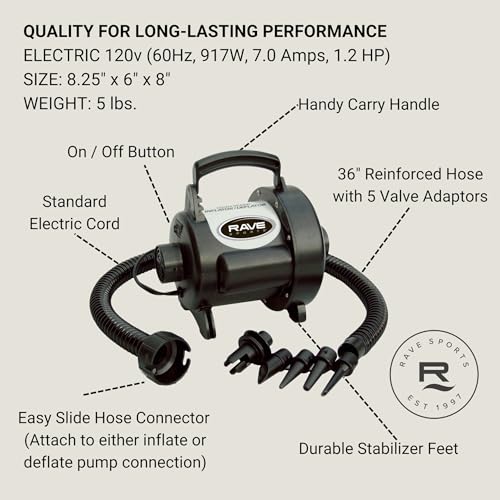 High Speed Rave Sports Inflator/Deflator, 3.0 psi, 48 CFM 120 VAC, with Adaptors, Black