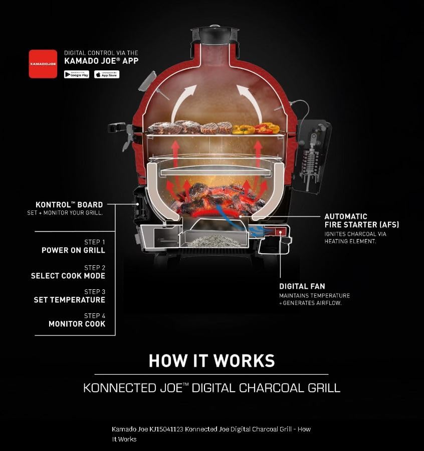 Kamado Joe 18 in. Konnected Joe Digital Charcoal Grill and Smoker with Auto-Ignition and Wi-Fi Temperature Control KJ15041123