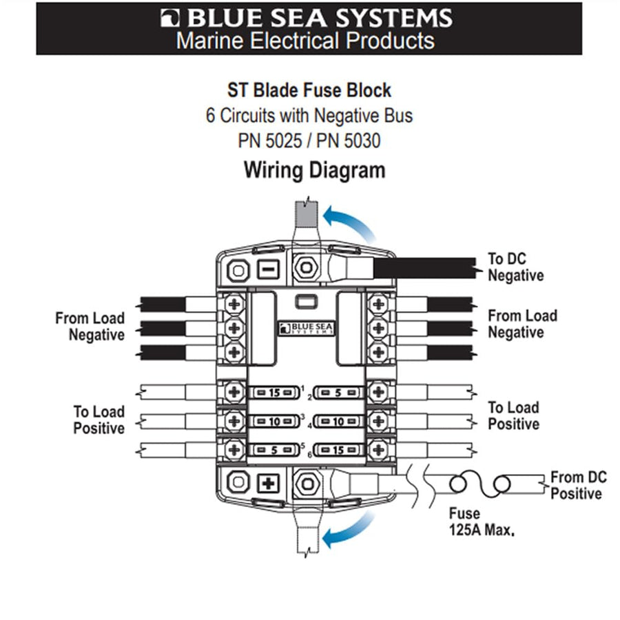 ST Blade Fuse Block Blue Sea Systems 5030 6 Circuit with Ground, 100 Amps