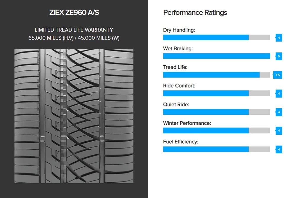 FALKEN 255/40R18 FALKEN ZIEX 99W XL AS BW ZE960