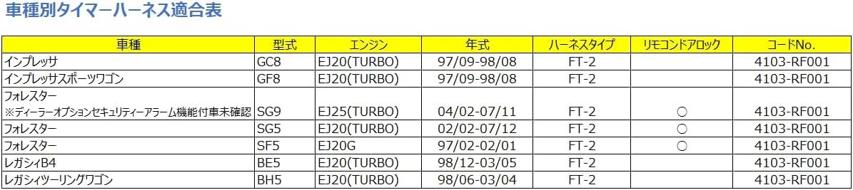 SUBARU IMPREZA RS HKS Turbo Timer Harness 1997-2000