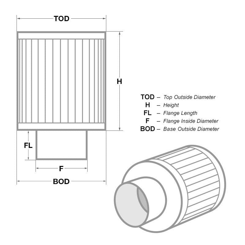 aFe Power 21-91046 A/F PDS 6 F x 9 B x 9 T (Inv 4-3/4) x 7-1/2 H in Air Filters