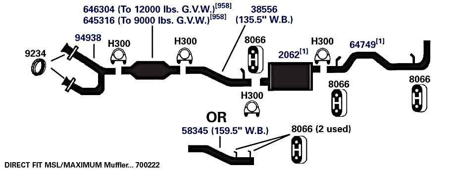 Exhaust AP Products Muffler 2062
