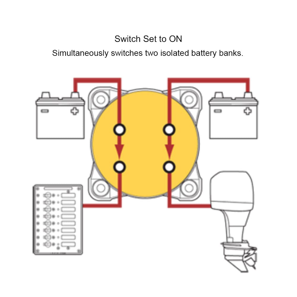Blue Sea Systems m-Series Mini Battery Switch 6010, 300A, 32V DC Dual Circuit, Red