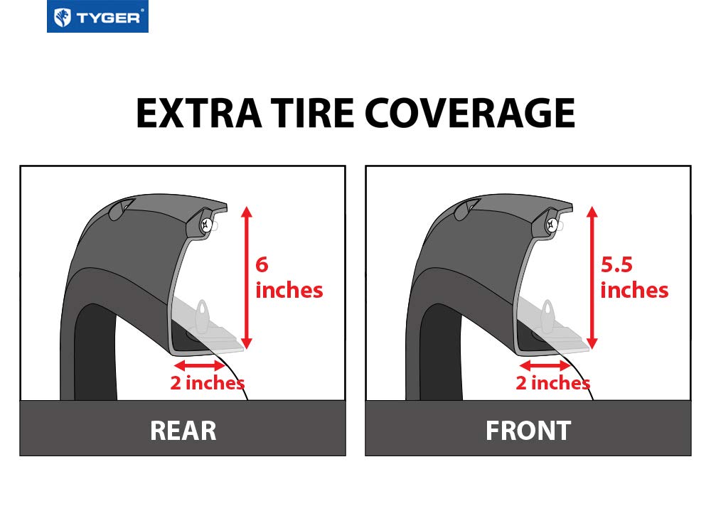 Tyger Auto Fender Flare 2007-2013 Compatible with Toyota Tundra, Smooth Textured Black Paintable Bolt-Riveted Style 4pc | TG-FF8T4398