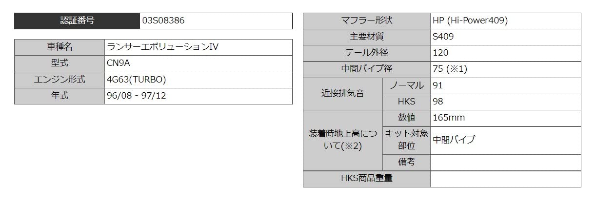 Muffler HKS (31006-AM004)