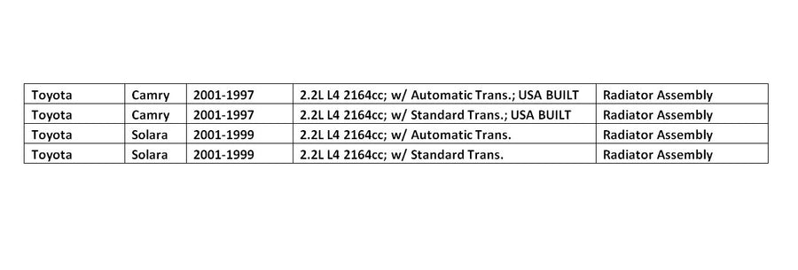 A/C radiator Comfort Auto compatible with: 1997-2001 Toyota Camry 2.2L L4 USA Built / 1999-2001 Toyota Solara 2.2L L4