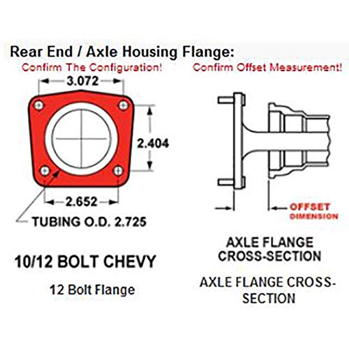 P/S FDLI P-B Kit, Drill-Zinc, Polsh