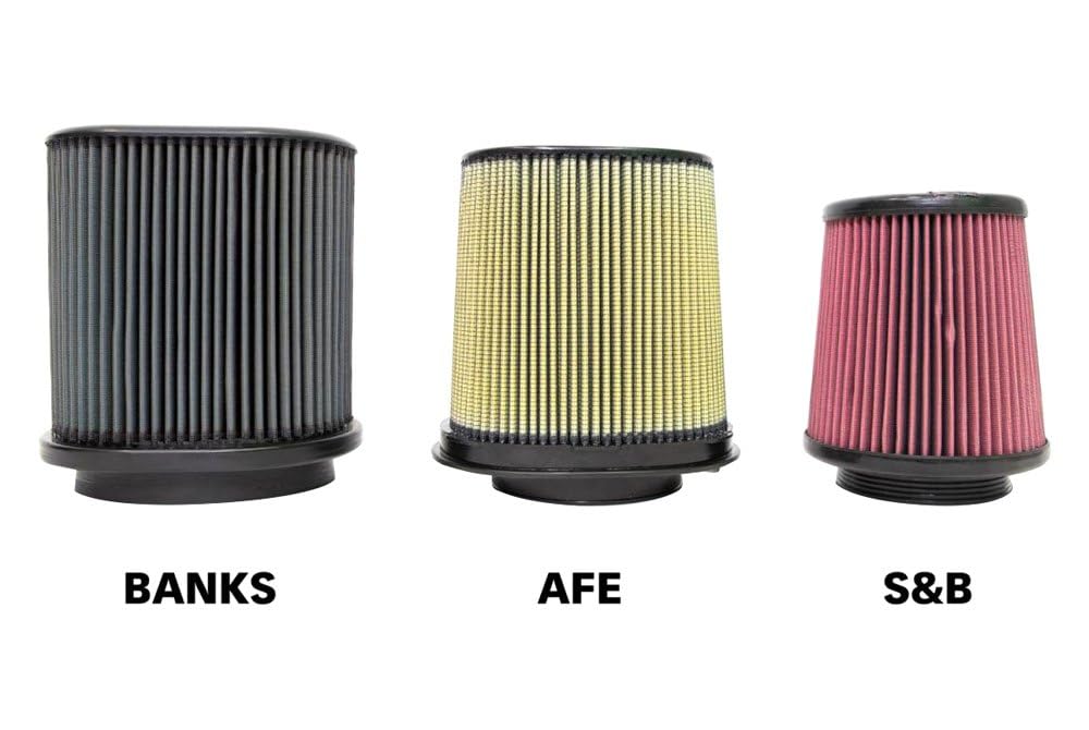 Ram Air Banks Engineering 41843-D Air Intake Kit Fits Jeep Wrangler
