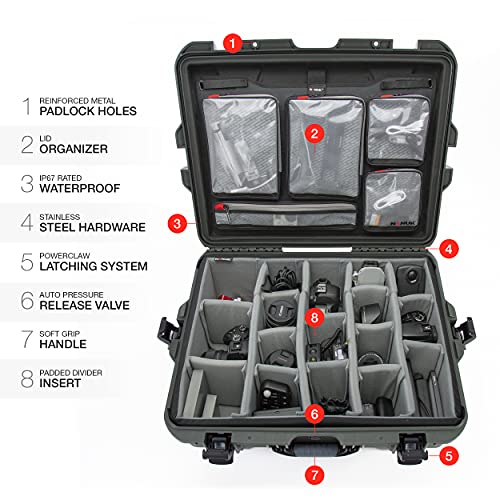 Waterproof Nanuk 945 Hard Case with Lid Organizer and Padded Divider - Olive