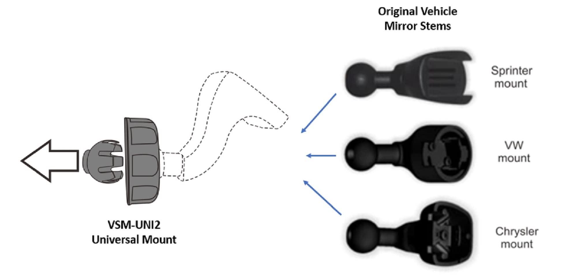 VSM-UNI2 Rydeen — Universal Mount (2 Sizes) with Headliner Adaptor (L-Shape Mount Stem)