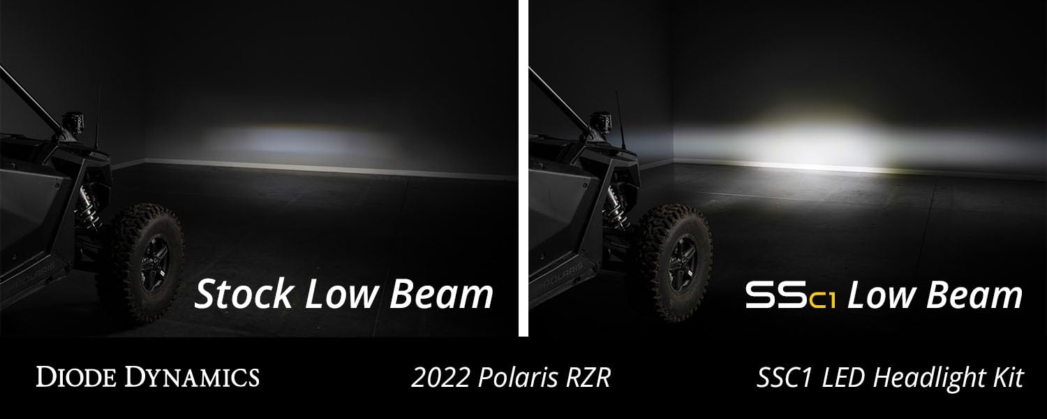 Diode Dynamics SSC1 LED Headlight Kit SSC1 Pro compatible with Polaris RZR 2020-2023