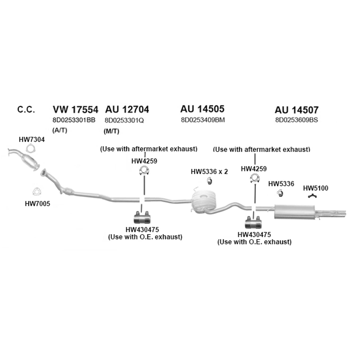 Exhaust Pipe ANSA (AU12704)