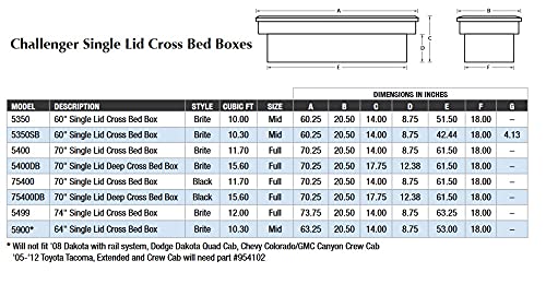 Lund Challenger Series Black Low-Profile Single-Lid Crossover Specialty Storage Box 75400
