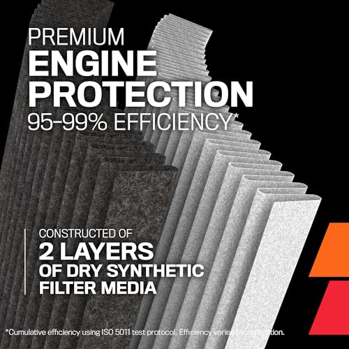 Dryflow K&N Lifetime Universal Clamp-On Air Filter: Dry Synthetic, Oil-Free: Flange Diameter: 2.875 In, Filter Height: 6 In, Flange Length: 0.625 In, Shape: Round Straight, RU-3117HBK