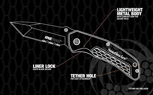 Edgeforce Southwire TBKND2-Camo Pocket Knife