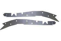 RB7100 KENTROL