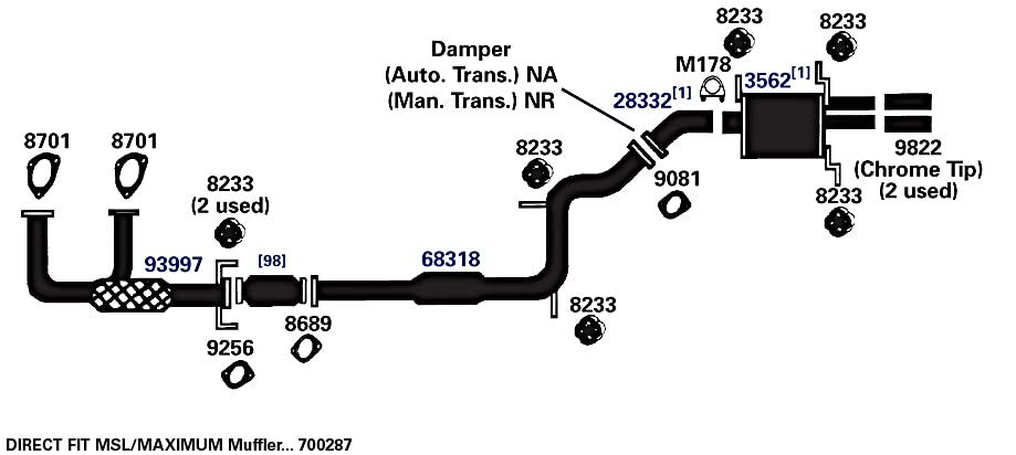 Gasket AP Exhaust 8701