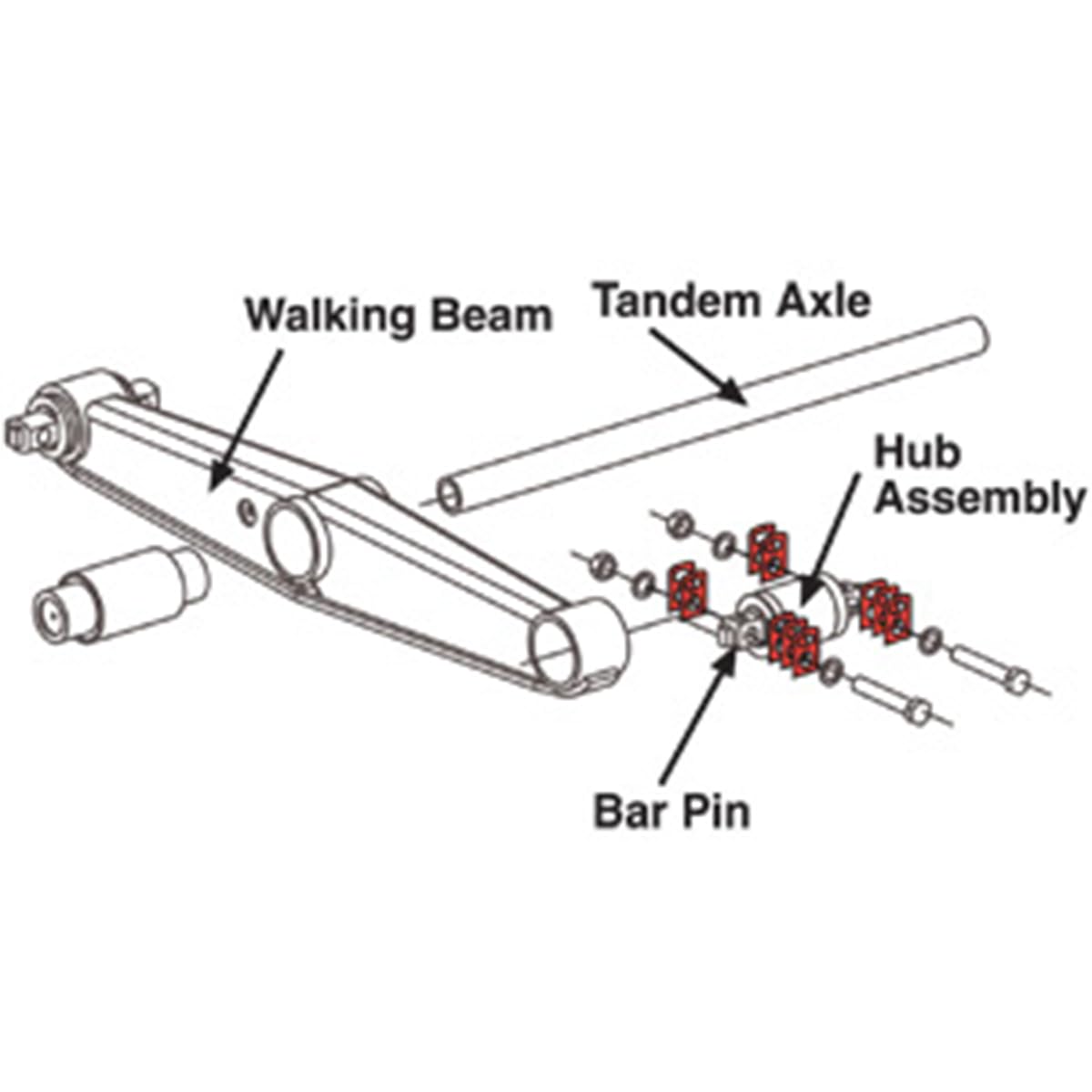 Hendrickson HD SHIMS Specialty Products Company 2X5 36087