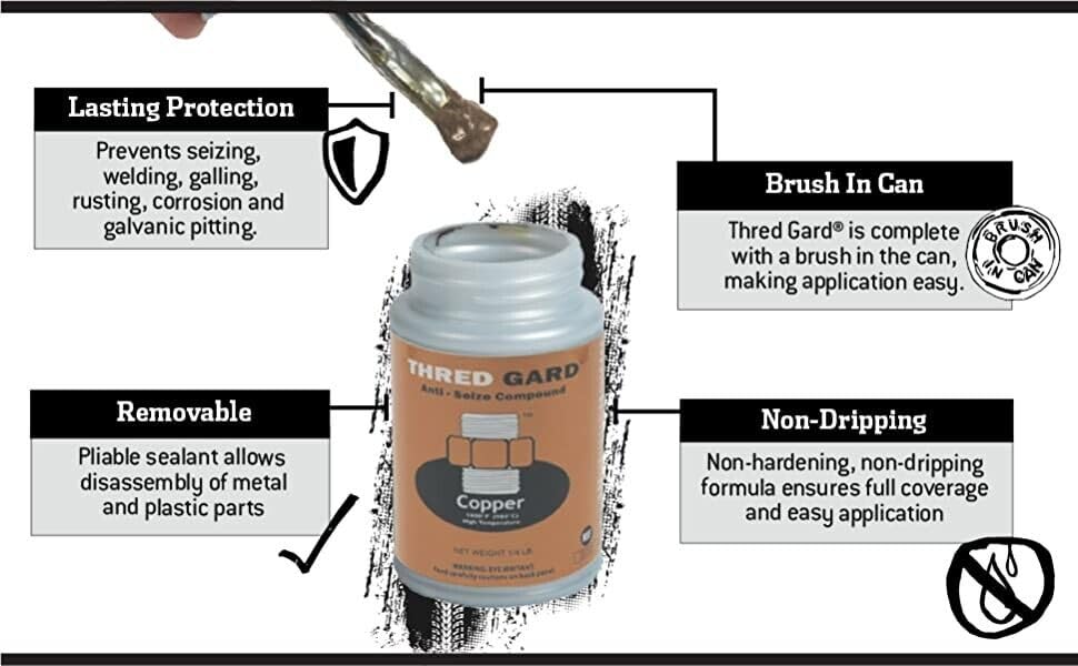Gasoila Thred Gard Anti-Seize & Lubricating Compound Copper-Based with Brush Applicator, 1/4 lb – High-Temperature Resistant Up to 1000°F, Non-Dripping, Non-Hardening Formula for Nuts, Bolts, Valves
