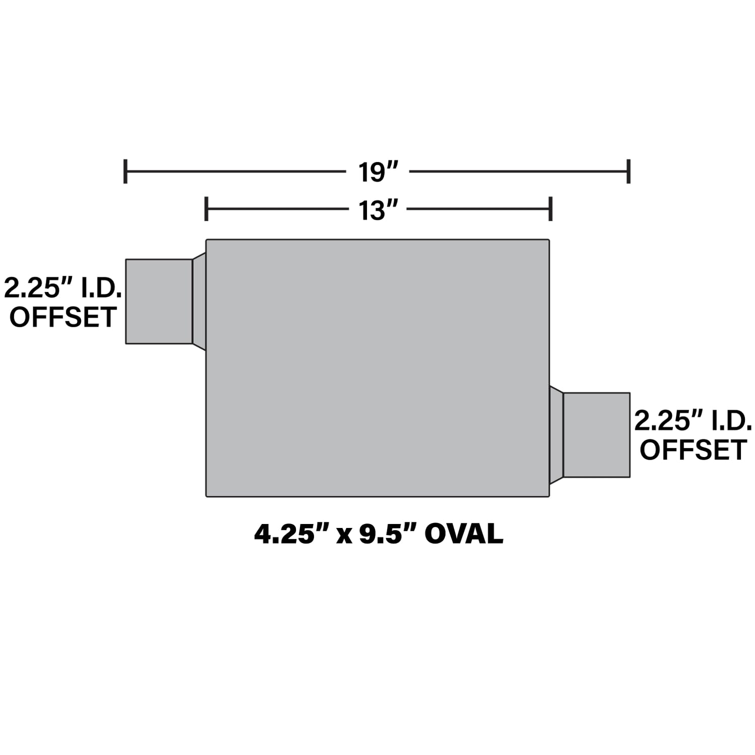 Rumble Chambered Exhaust Performance Muffler R32443: Offset/Offset, 2.25" / 2.25" Inlet/Outlet, 4.25 x 9.5 x 13 Oval, Stainless Steel, Classic American Muscle Sound